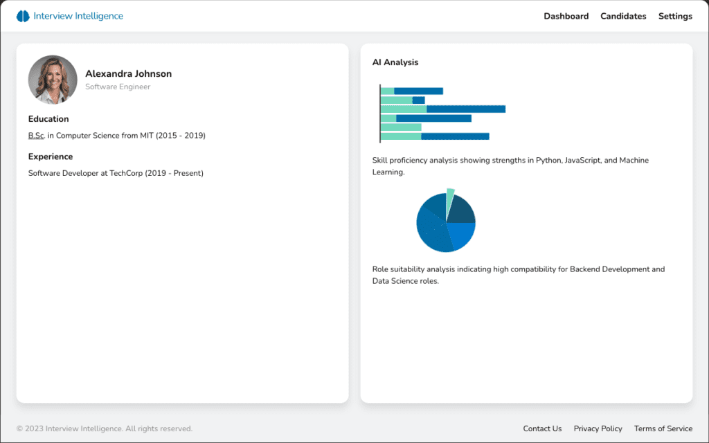 AI CV Analysis dashboard showing candidate profile and skill analysis with charts
